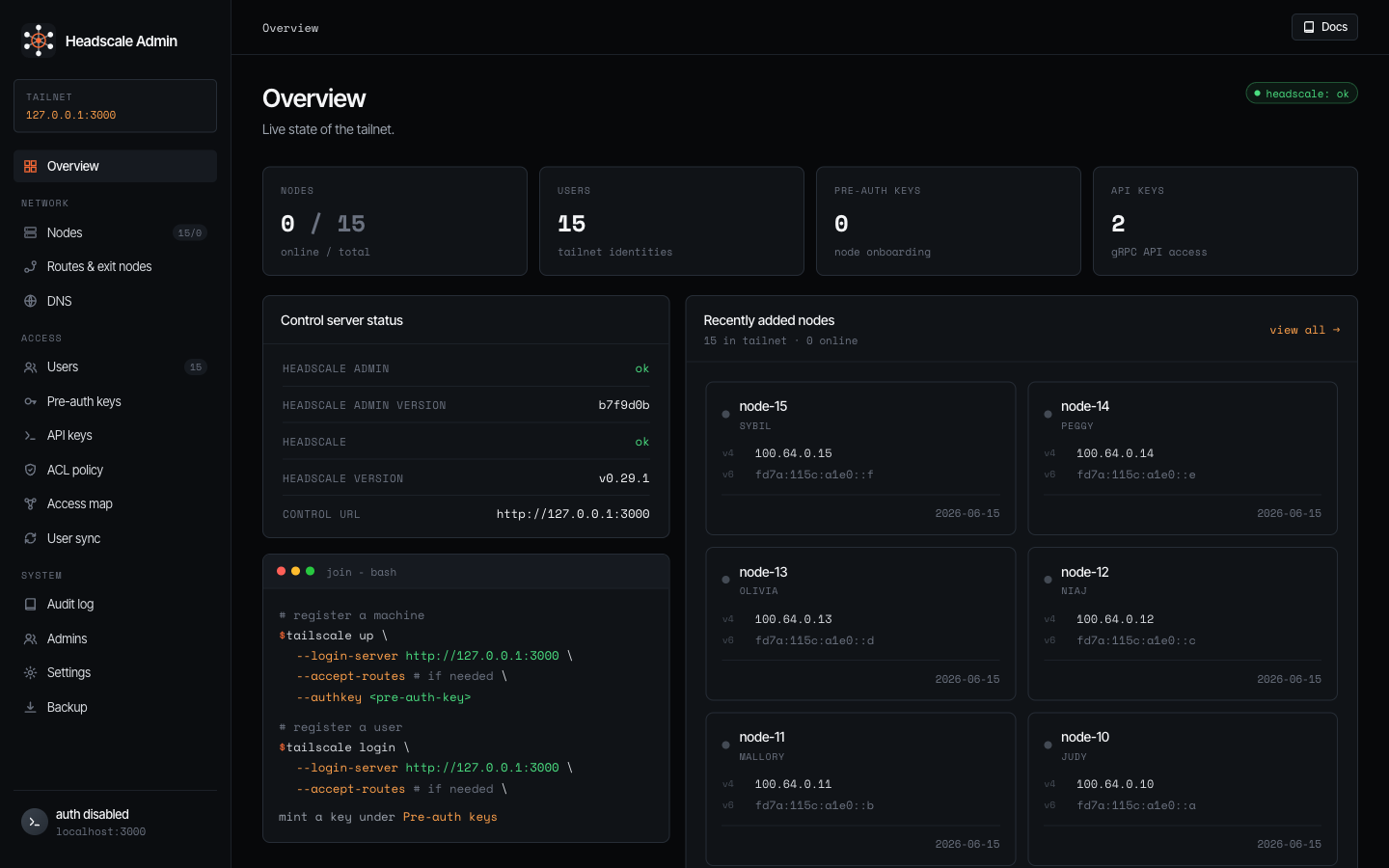 The headscale-admin dashboard: nodes, users, control-server status and recently added machines