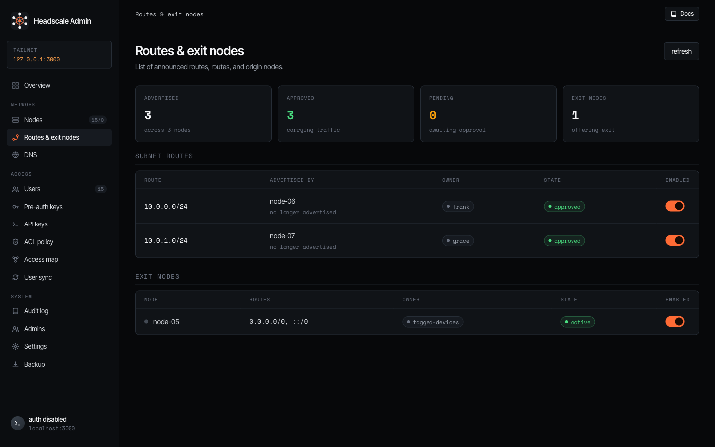 Routes & exit nodes