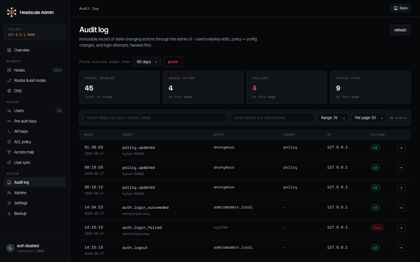 Audit log