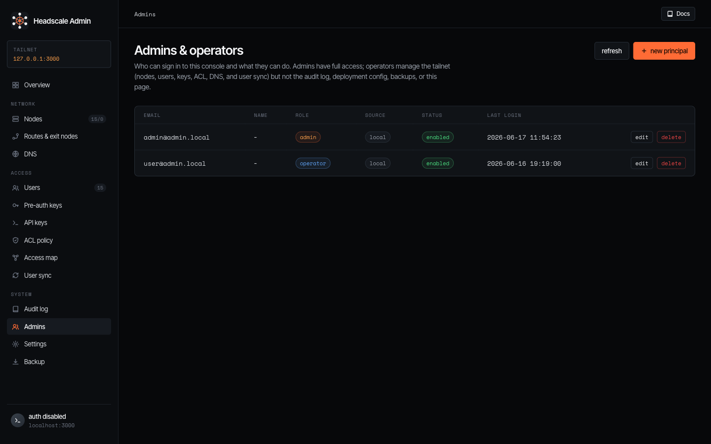Admins & operators